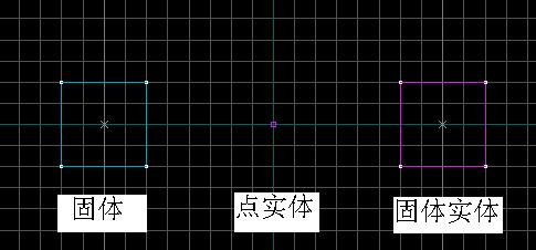 固体（左一）、点实体（左二）、固体实体（左三）